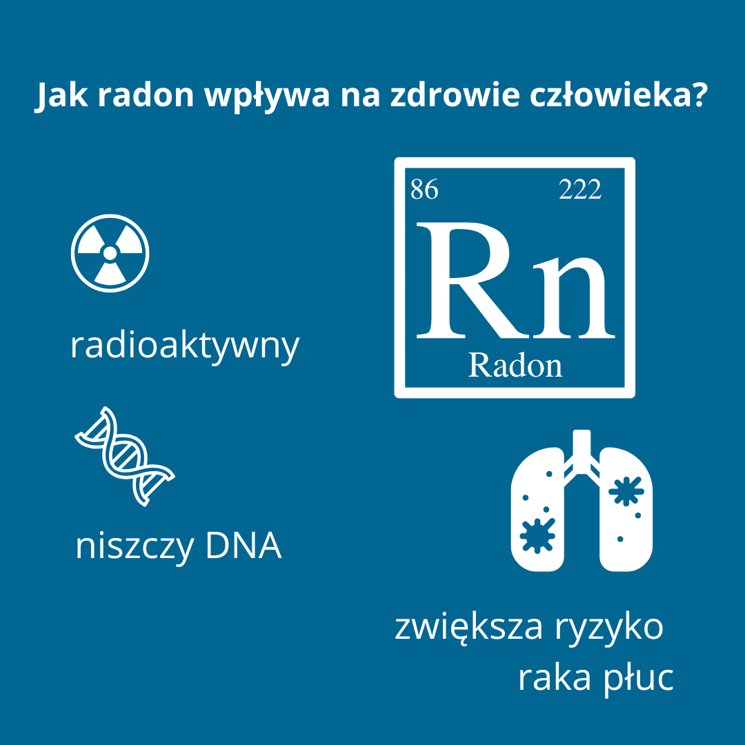 radon 2