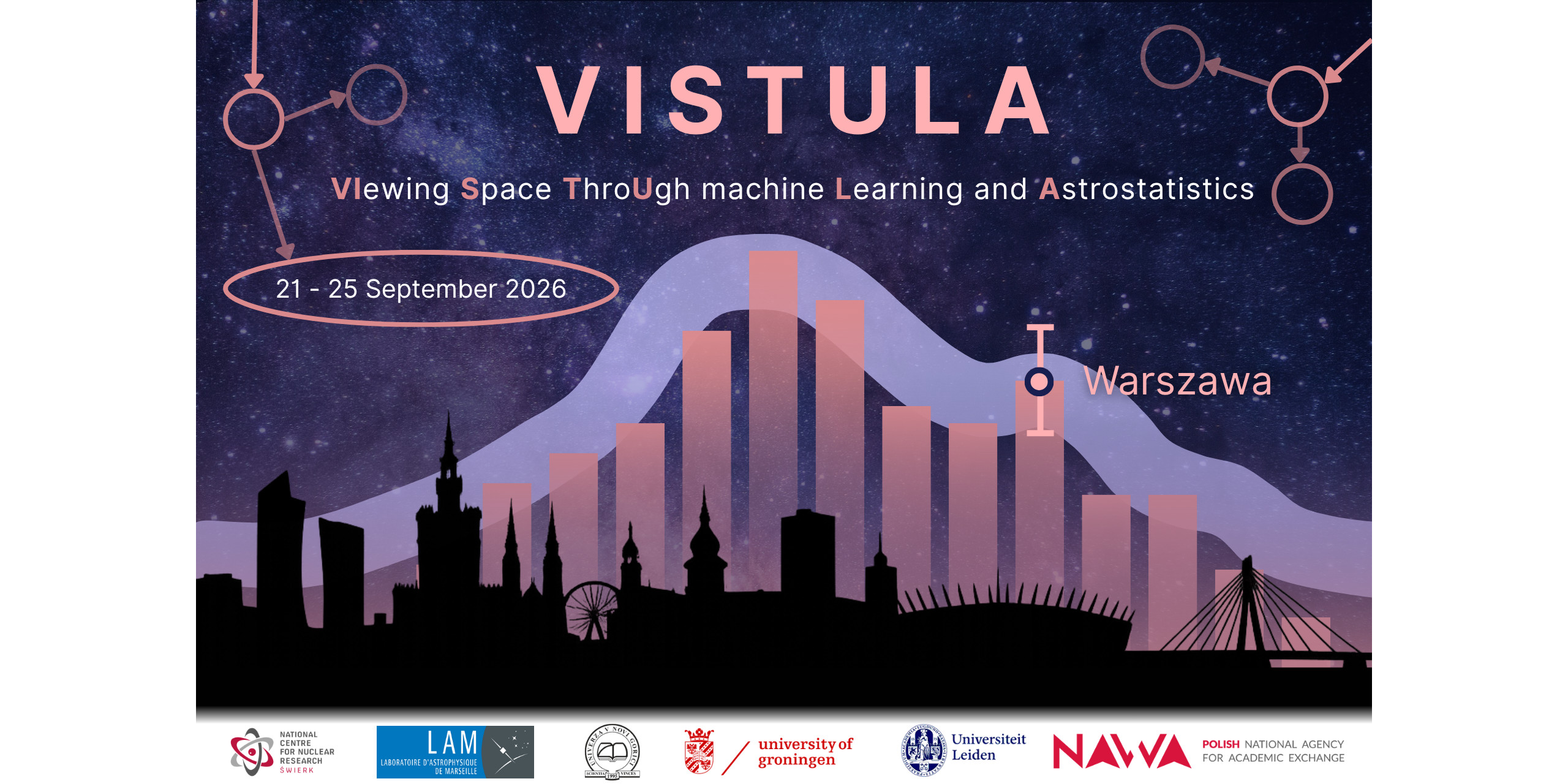 VIewing Space ThroUgh machine Learning and Astrostatistics (VISTULA).  Banner graphic designed by Barbara Durkalec