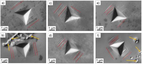 Obrazy próbek po nanoindentacji wykonane przy pomocy skaningowego mikroskopu elektronowego (SEM). Próbki a, c, d przedstawiają materiał przed napromienianiem, próbki b, d, e - po napromienianiu. Widoczne są ślady poślizgu (czerwone linie) oraz powstałe węgliki (wskazywane przez żółte strzałki)