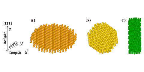 Wygenerowane modele nanodiamentów w kształcie: a) płyty, b) supersfery, c) pręta. Źródło: https://doi.org/10.1038/s41598-025-24143-z 