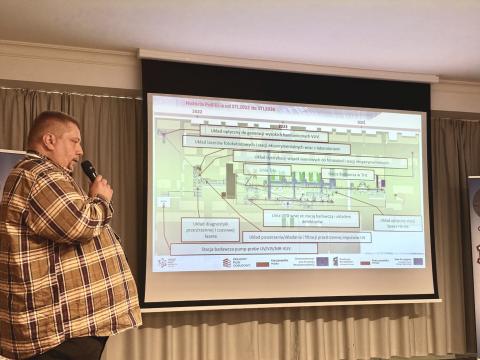PolFEL na XV Sympozjum Techniki Laserowej