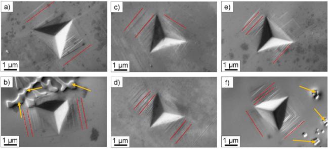 Obrazy próbek po nanoindentacji wykonane przy pomocy skaningowego mikroskopu elektronowego (SEM). Próbki a, c, d przedstawiają materiał przed napromienianiem, próbki b, d, e - po napromienianiu. Widoczne są ślady poślizgu (czerwone linie) oraz powstałe węgliki (wskazywane przez żółte strzałki)