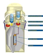 Schemat generatora (rys. POLATOM NCBJ)