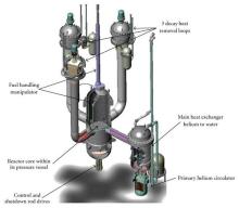 Schemat modelowego reaktora Allegro - źródło World Nuclear News