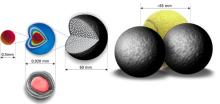W kuli grafitowej nieco mniejszej od piłki tenisowej mieści się ponad 10000 paliwa TRISO, rys. NCBJ