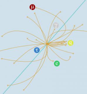 CERN - publiczne dane z detektora CMS.