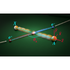 Graphical illustration of the e+e-→J/ψ→ΛΛ-bar reaction (Image by BESIII Collaboration) Graphical illustration of the e+e-→J/ψ→ΛΛ-bar reaction (Image by BESIII Collaboration)