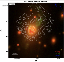 Ciocan et al. 2021, RGB image from HST with MUSE contours overlaid